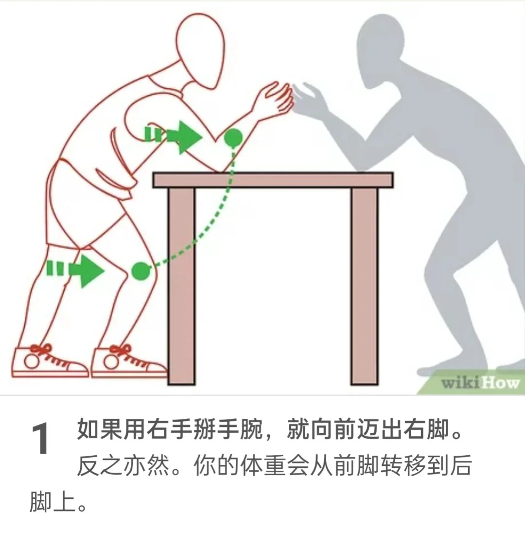篮球新手基础训练方法_2